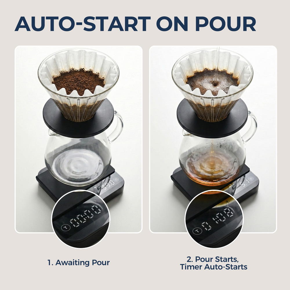 Portable Coffee Scale 0.1g Pre - Coffee&Tea House Opinie ulasan dan harga