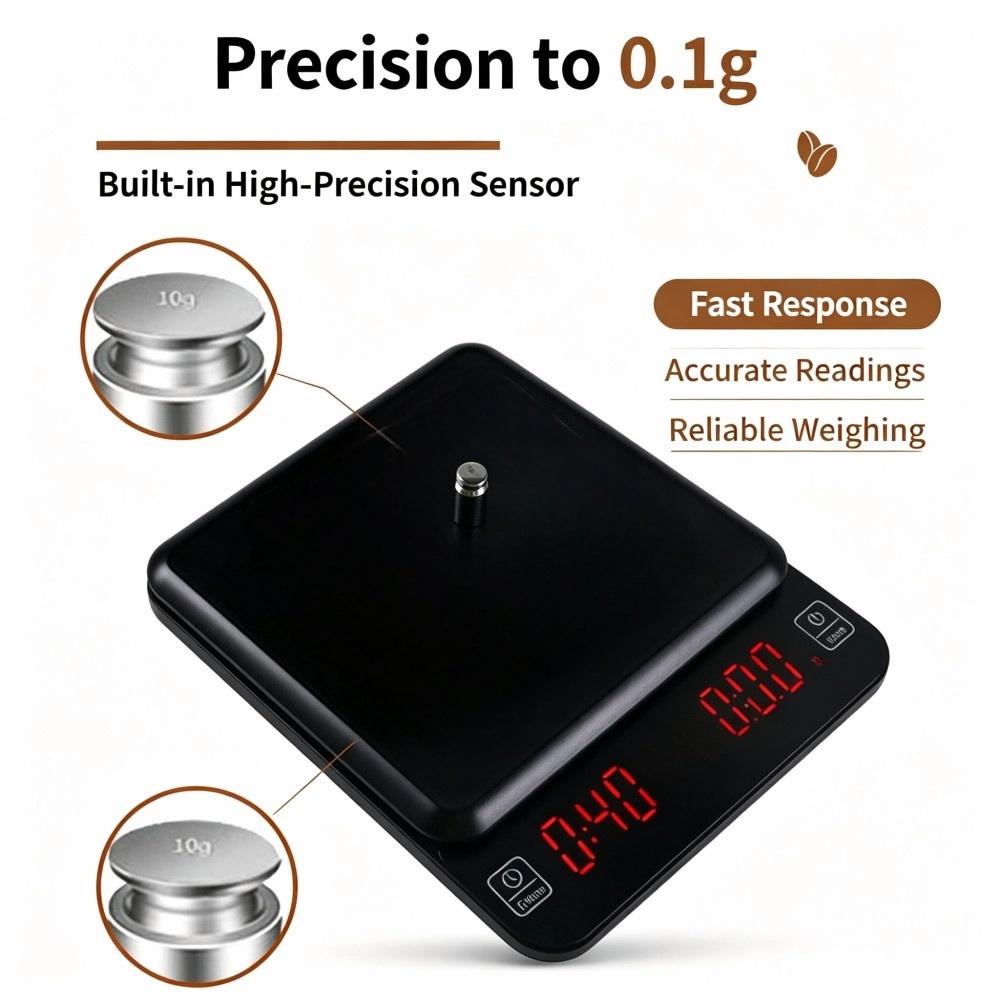 3kg/0.1g High Precision Digita - Coffee&Tea House Opinie ulasan dan harga
