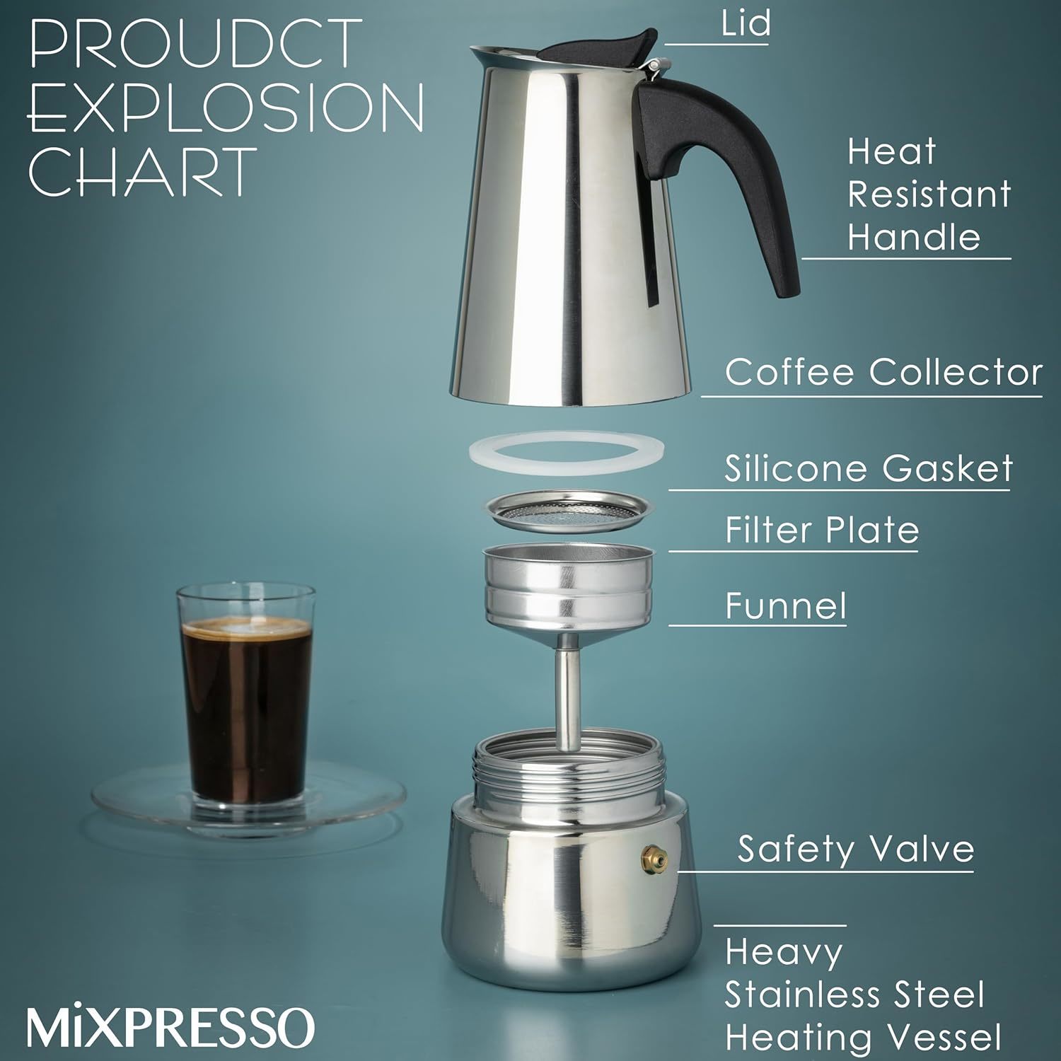Mocha Coffee Pots Stainless St - Coffee Tea Pot ulasan dan harga